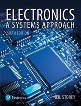 Samenvatting Electronics -  Elektronische schakelingen (D0H30A)