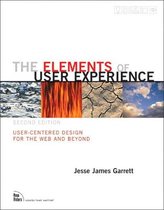 Elements Of User Experience