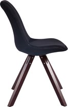 Eetkamer - Bezoekersstoel Sievi Velvet Square legs CE, Grijs