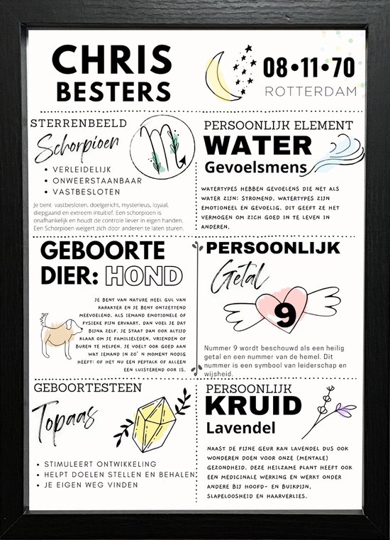 Persoonlijke geboortekaart - Geboorte cadeau - Gepersonaliseerde poster met naam, horoscoop, geboorte edelsteen, persoonlijk getal, element, en kruid inclusief duurzame lijst