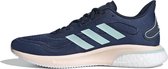 adidas Performance Supernova W Hardloopschoenen Vrouwen Blauw 40