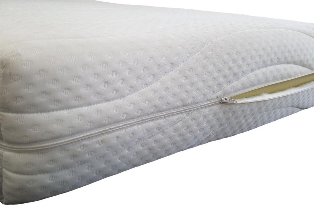 Lovamatrassen Matrashoes Basic Met Rits - Anti Allergie - 80x200 - Dikte 20/21cm wit