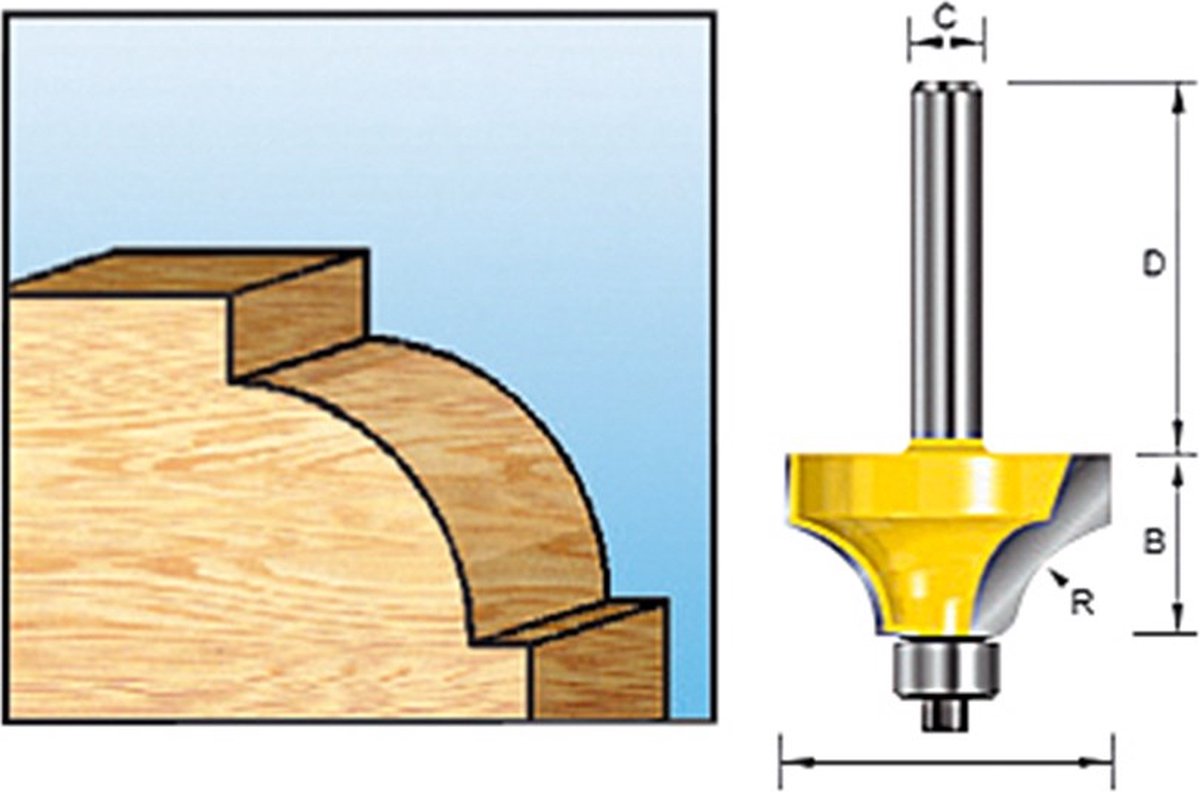 Makita D-11346 Kwartrondfrees r=7,94 28,58x12,7mm S8