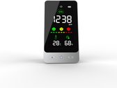 GAEA CO2 Meter - 3-in-1 Luchtkwaliteitsmeter - CO2 Melder, Hygrometer & Thermometer - Binnen/Horeca - Wifi en Smartphone App