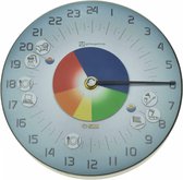 24 uurs klok met variabele dag indeling rond model 1 x 24 uur