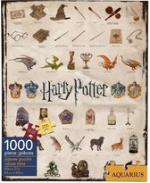 Aquarius HARRY POTTER - Icons - Puzzle 1000P