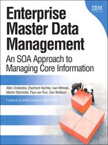 Enterprise Master Data Management