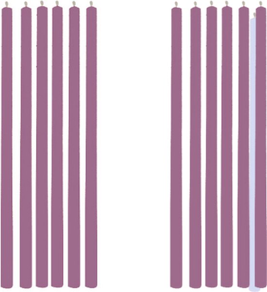 Scentchips® Lavendel dunne geurkaarsen - Doosje van 12 stuks