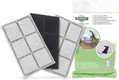 Litter Box Replacement Carbon Filters - 3-Pack