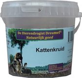 DIERENDROGIST | Dierendrogist Kattenkruid