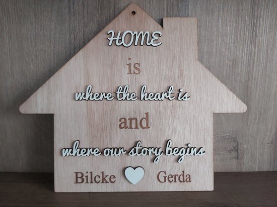 Cadeau voor nieuw huis-Huiswarming cadeau-Nieuw huis... | bol.com
