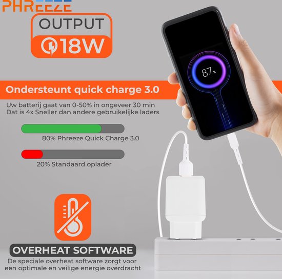 USB Oplaadblok,QC3.0 Snelle Overlaadbeveiliging | USB A