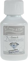 Proefpakket WASPARFUM 12 flesjes 100 ml LE ESSENZE DI ELDA