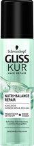 Gliss-Kur Anti-Klit spray – Nutri-Balance Repair - 200 ml