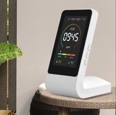 CO2 Meter - Luchtkwaliteitsmeters - Temperatuurmeter - Draagbaar - Stoplichtfunctie - Luchtvochtigheid - Oplaadbaar - inclusief adapter