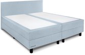 Beddenleeuw Boxspring Bed Isabella - 160x220 - Incl. Pocketvering matras + Hoofdbord - Blauw