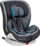 Momi Safetylux Grey/Blue 9-36 kg Isofix Autostoel
