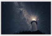 Volle Maan op Aluminium - Foto op Dibond - Aluminium Schilderij - 60x40 cm