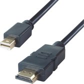 2M ELITE MINI DIS. PORT TO HDMI