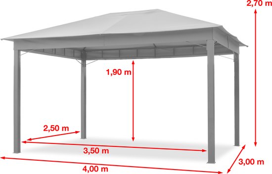 Tuinpaviljoen 3x4 m aluminium premium ca. 220 g/m² dakzeil waterdicht paviljoen 4 zijwanden taupe tuintent ca. 9x9 cm profiel
