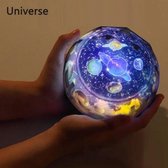Vitafa Galaxy projector - Sterrenprojector - Sterrenhemel - Galaxy lamp - Universum
