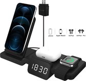 Invisio® 3-in-1 Draadloze Oplader iPhone - Wireless Charger voor iPhone, Apple Watch en Airpods