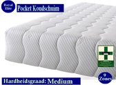 Korter model -  Royal Elite Medical Matras - Pocket HR45 Koudschuim Aloe Vera  9 zones 23 CM - Gemiddeld ligcomfort - 70x180/23