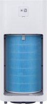 Xiaomi Luchtzuiveraar - BHR4282GL - Luchtreiniger - LED Display - Bevochtiger - Blauw