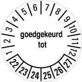 Goedgekeurd tot 22-27, PVC 20 mm - 36 per kaart