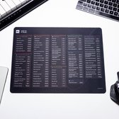 FL Studio Sneltoetsen - Muismat - Voor Mac - Klein