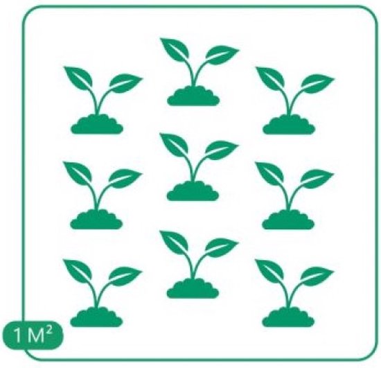 Illustratie van 9 jonge plantjes in aarde, elk met 2 groene blaadjes. Links onder staat "1 m²".