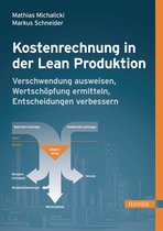 Praxisreihe Qualität - Kostenrechnung in der Lean Produktion