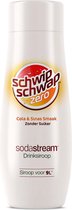 3x Sodastream - Schwip Schwap Zero