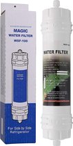 Samsung Waterfilter WSF-100