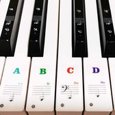 BOTC Piano stickers-Keyboard Stickers -  Gekleurde - keyboard stickers - 32/37/49/54/61/88 toetsen-Voor Witte en zwarte toetsen