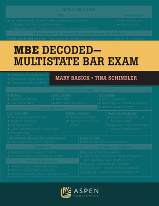 Bar Review-The MBE Decoded - cover