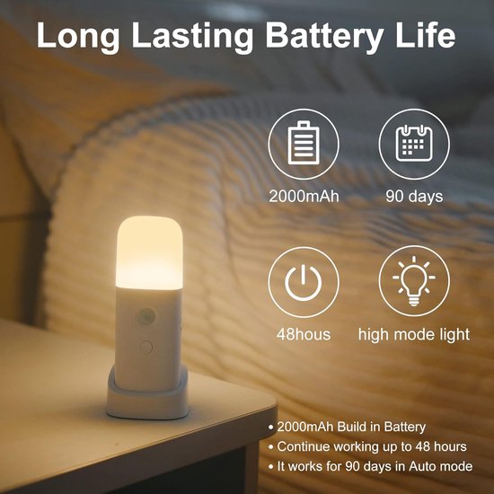 KCVV 1pc LED Bewegingsmelder Nachtlampje- USB Oplaadbaar Dimbaar Multifunctioneel LED Licht-Draagbare Bewegingsgeactiveerde Nachtlampje Voor Woonkamer Slaapkamer Gang-warm licht van KCVV — afbeelding 5