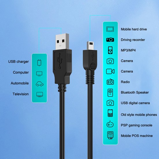 Mini USB kabel voor diverse apparaten