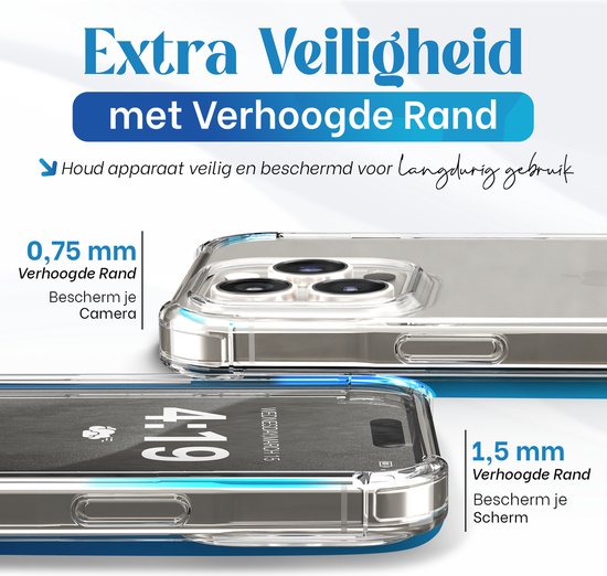 Extra veiligheid met 0,75 mm verhoogde rand voor camera en 1,5 mm voor het scherm. Transparante hoes.