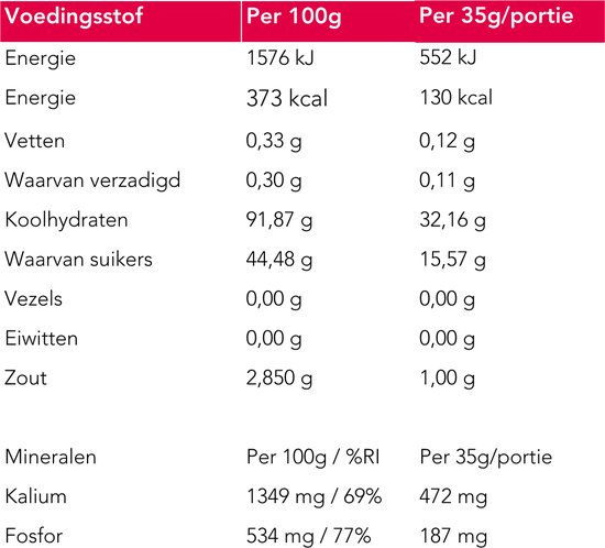 Neapharma Pro Isotonic: Orange isotone sportdrank poeder - Energy Drink - Isotonic - 1500G - 43 porties - 100% isotonisch — afbeelding 5