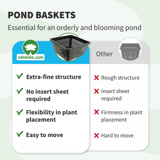 vdvelde.com - Niervormige Vijvermand - contour 45 cm - 5 stuks