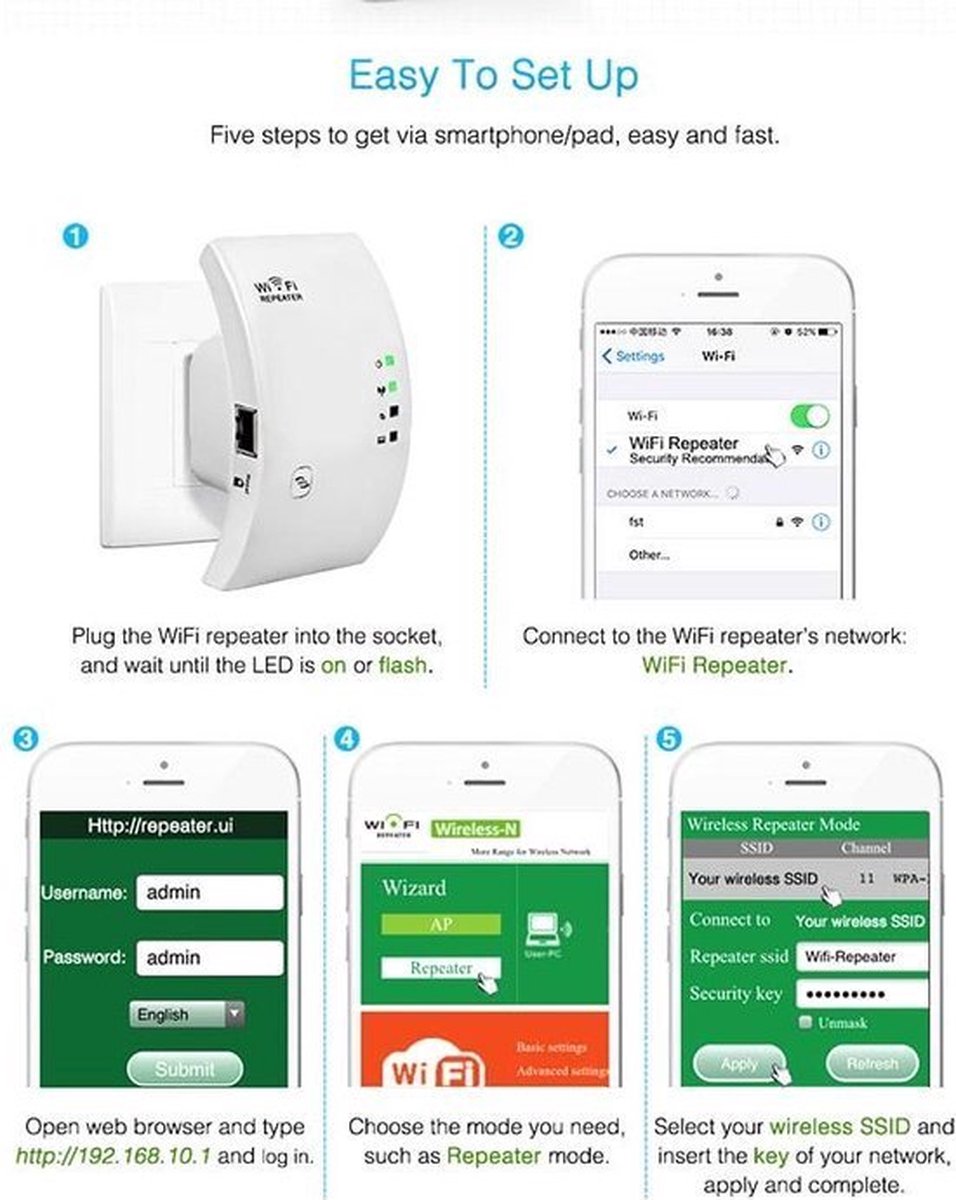 Afbeelding 3 van Draadloze Wifi Repeater - Wit