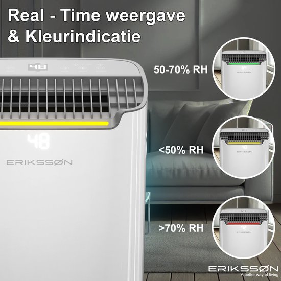 Erikssøn Luchtontvochtiger Dry Pro Plus - Ontvochtigt Tot 20 Liter Per Dag - Was-droog Functie - Geschikt Voor Huis, Slaapkamer , Badkamer , Woonkamer En Kelder - Dehumidifier - Vochtvreters Voor In Huis - Wit