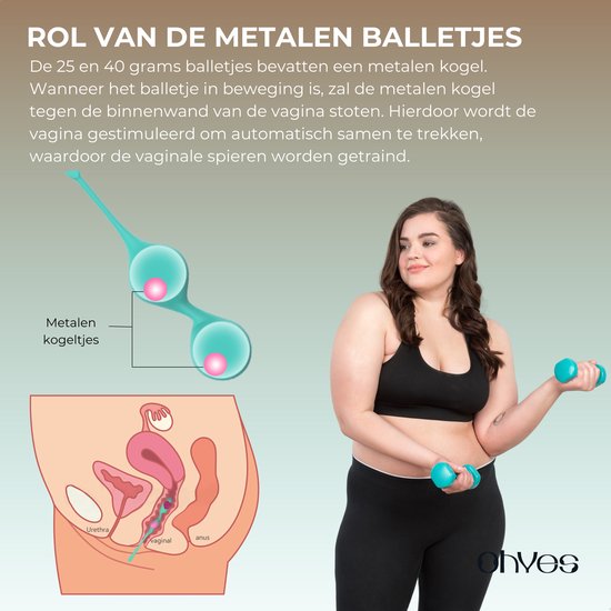 Lot De 7 Balles De Kegel Pour Renforcement Du Plancher Pelvien - Exercice Féminin - Neuf