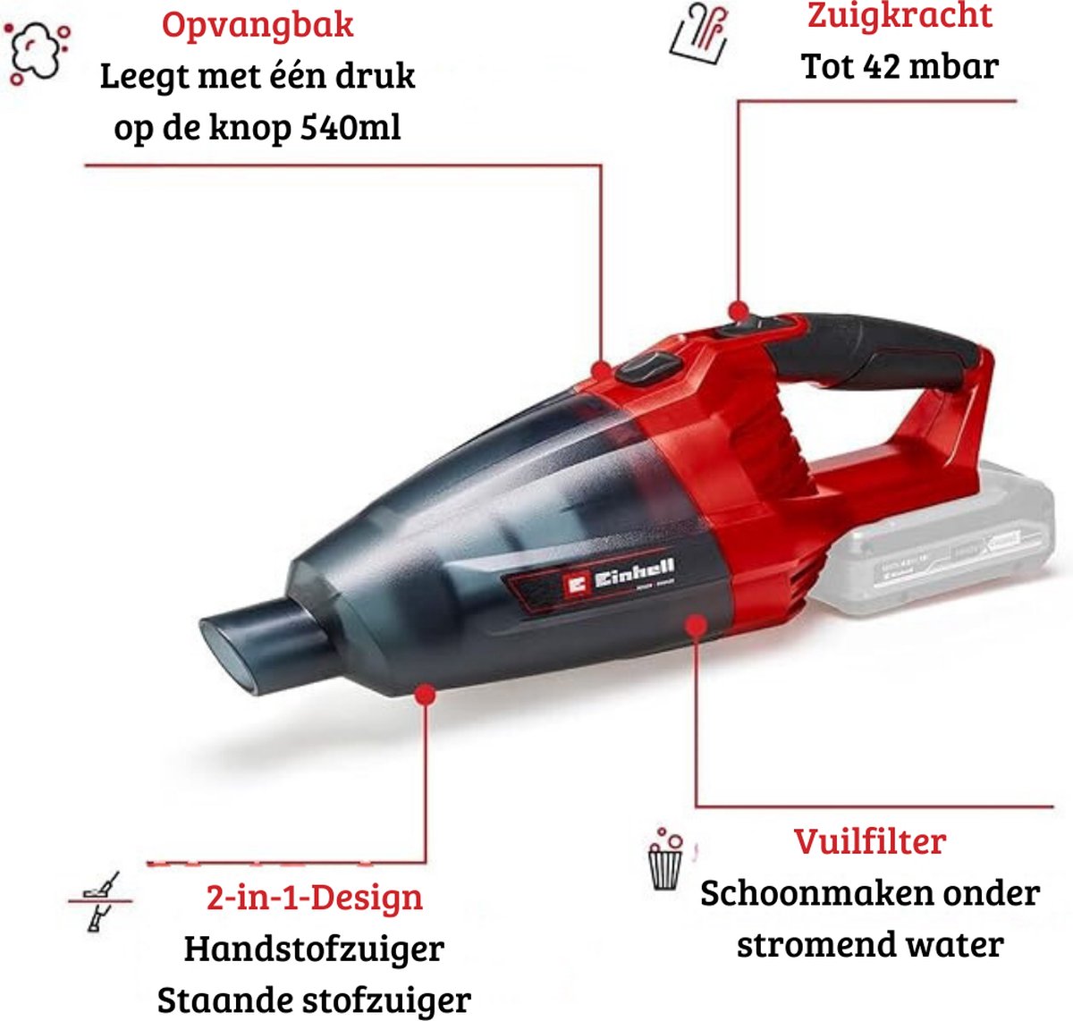 Thuys Snoerloze Kruimeldief - Lichtgewicht Handstofzuiger - afbeelding 3