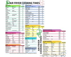 2 stuks - Kookboeken - Airfryer kooktijden grafiek - Airfryer accessoires - Airfryer magnetische cheat sheet kookreferentiegids - wit - Snelle referentiehandleiding voor koken en frituren - Airfryer-kaartmagneetblad