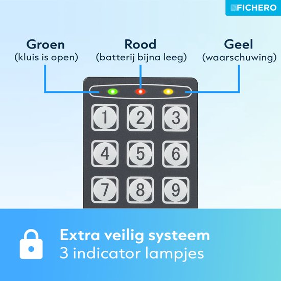 Elektronische Kluis Staal - Kluisje met Cijferslot - Geldkluis - 23 x 17 x 17 cm - 4,5 L - Vaderdag Cadeau voor Papa - Cadeaus voor Hem - Zwart - Fichero