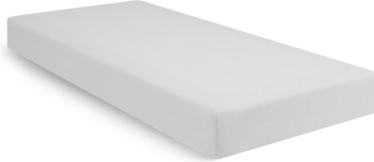 Matrasbeschermer - De Ultieme Bescherming voor je Matras