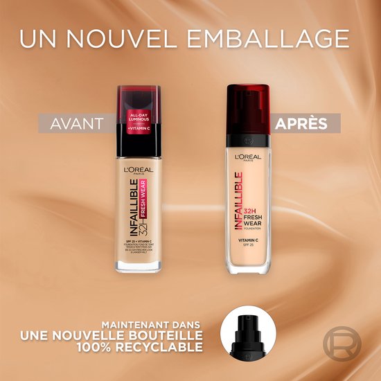 L’Oréal Paris Infaillible 32HR Fresh Wear Foundation - 140 - Langhoudende Foundation met SPF 25 en Vitamine C - 30ML