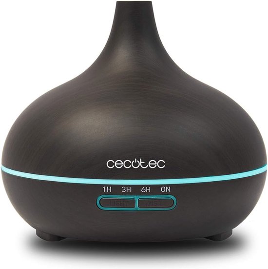 CONOPU